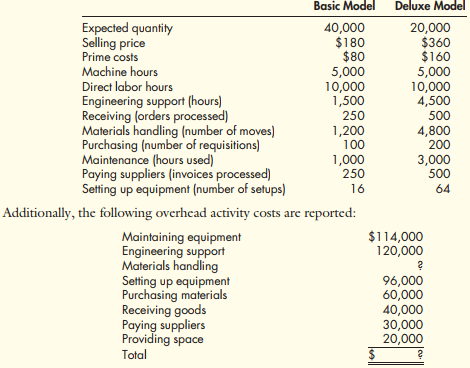 1109_Willow Company.png